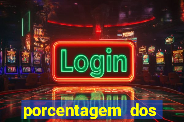 porcentagem dos joguinhos slots